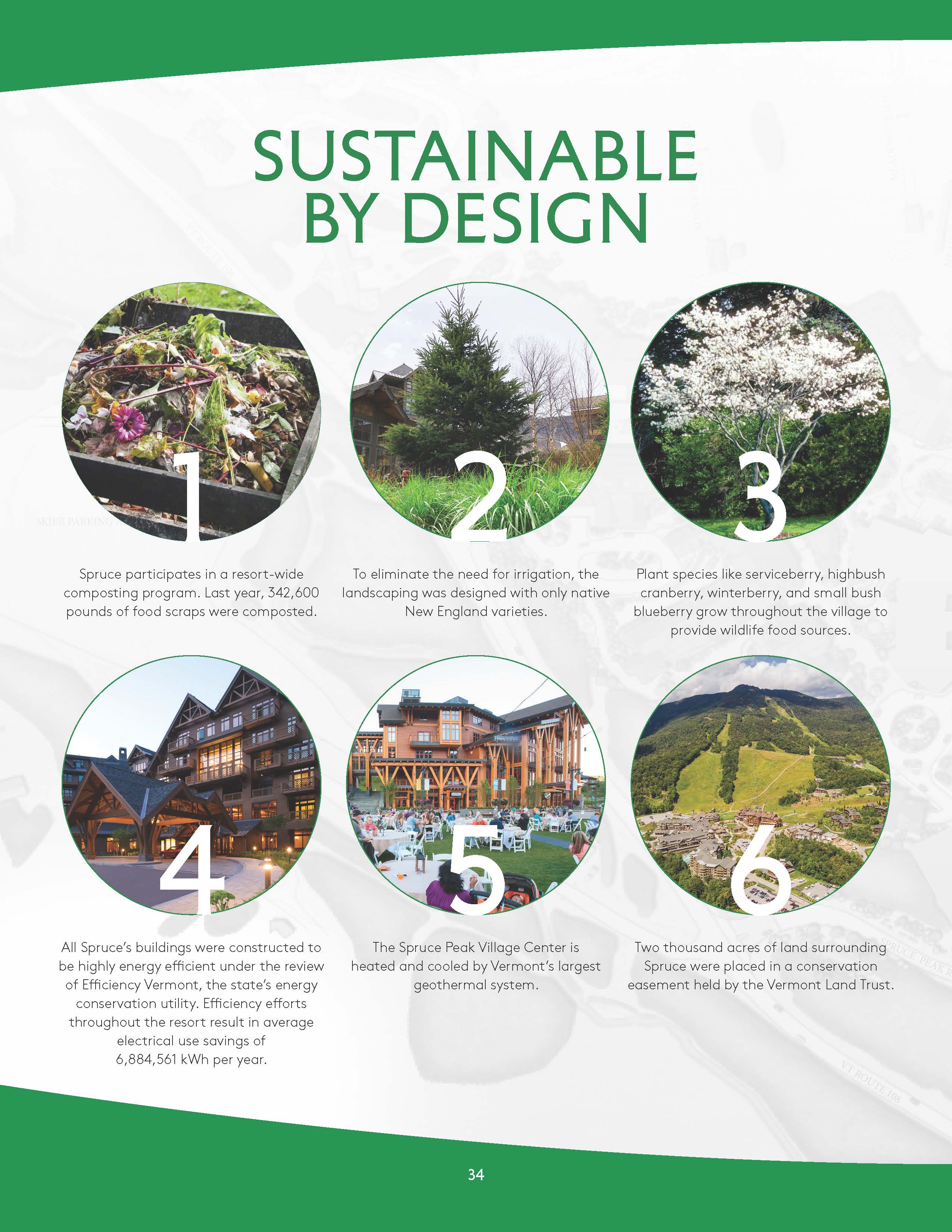 Sustainable By Design P1