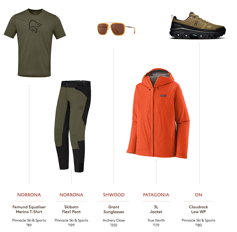 Mens Clothing
