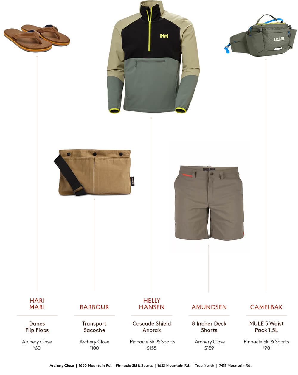 Mens Clothing