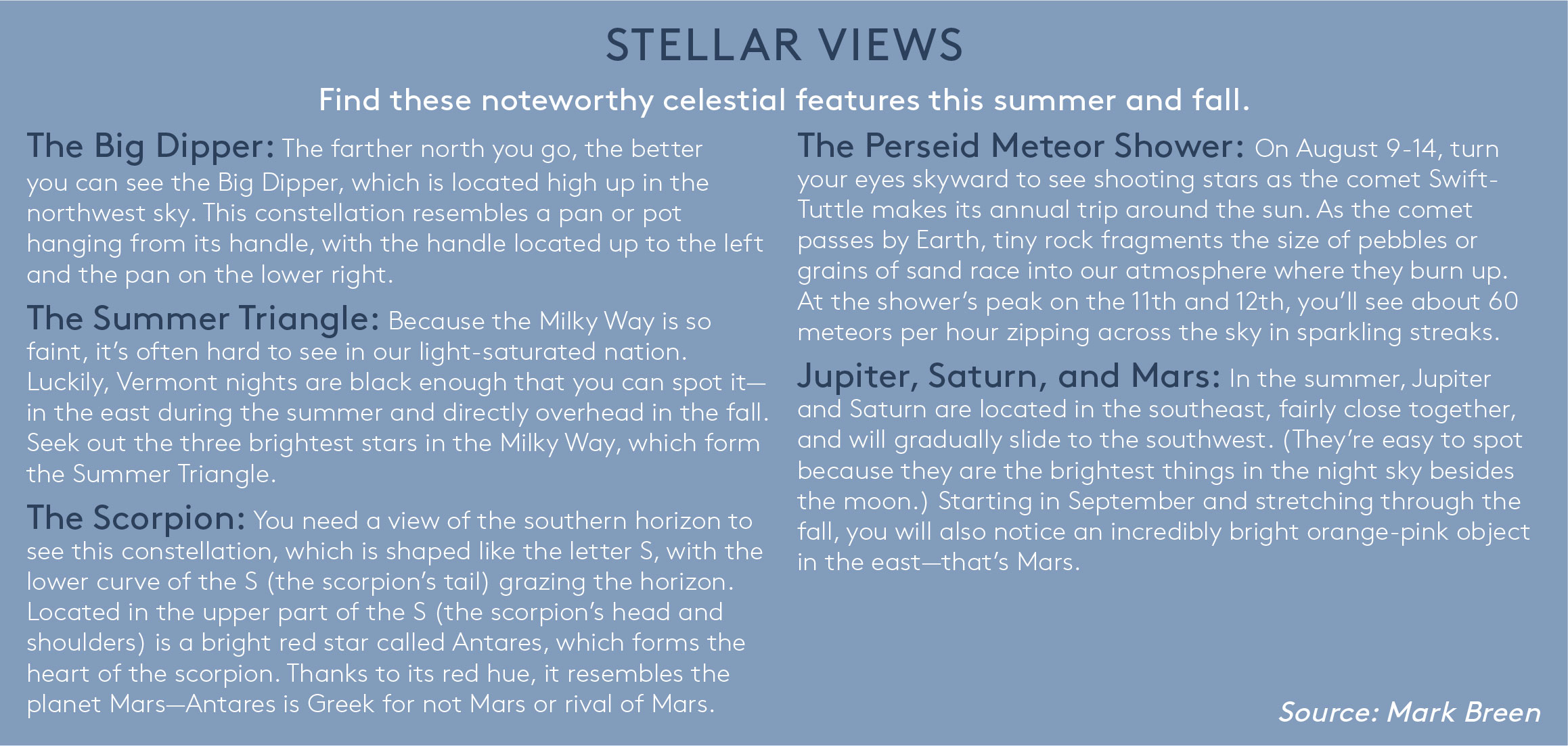 Stellar Views
